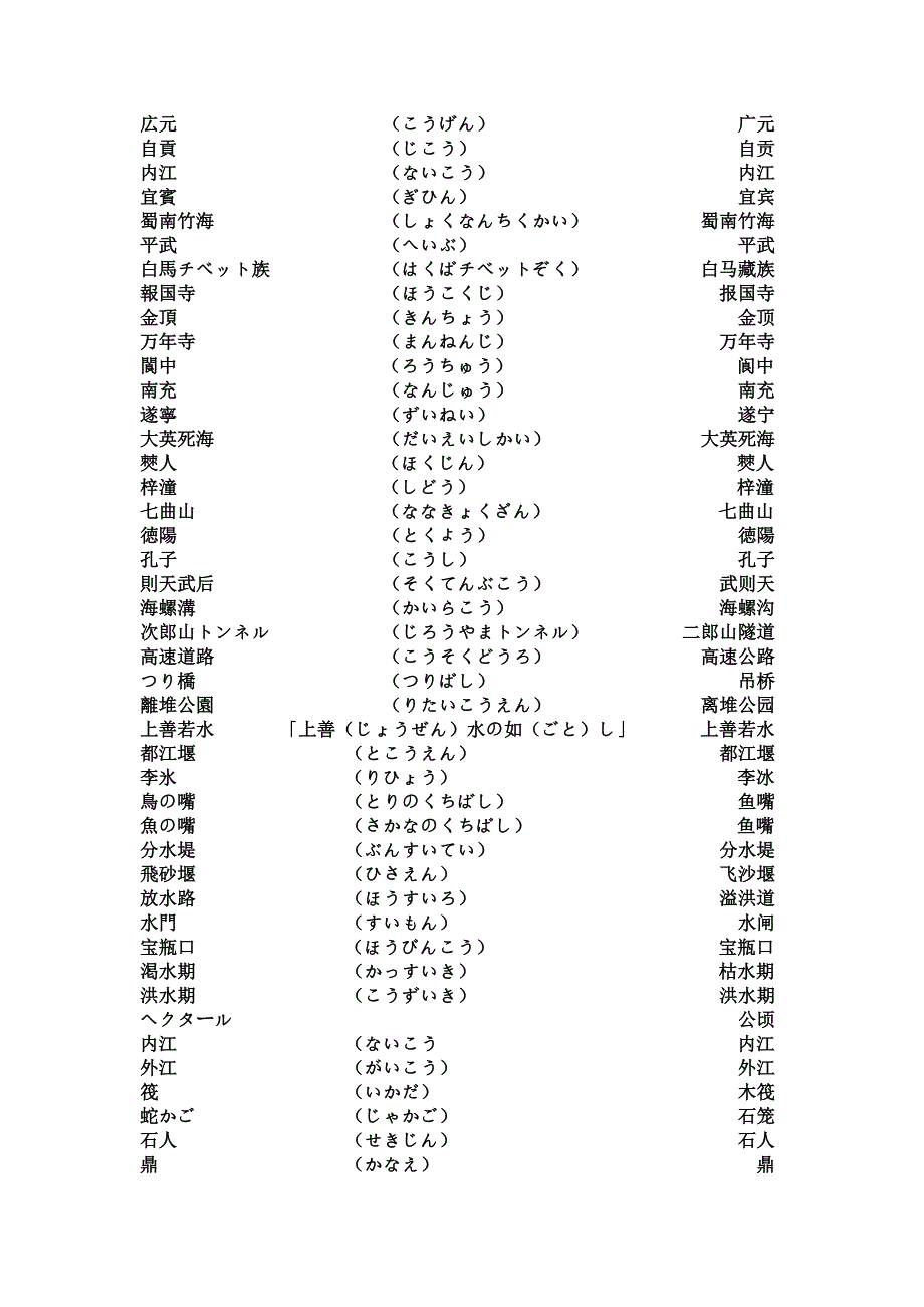旅游日语口试用语_第3页
