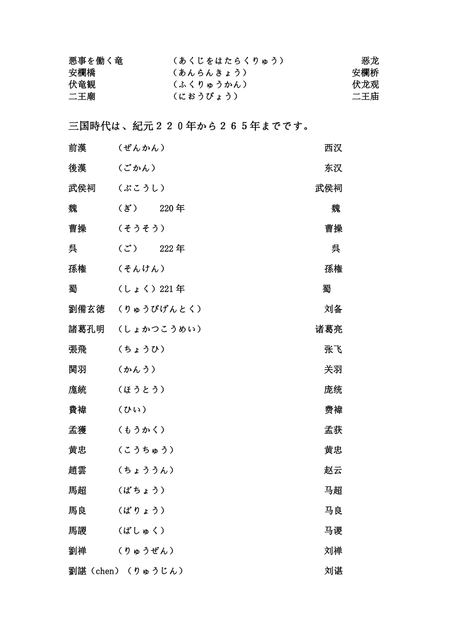 旅游日语口试用语_第4页