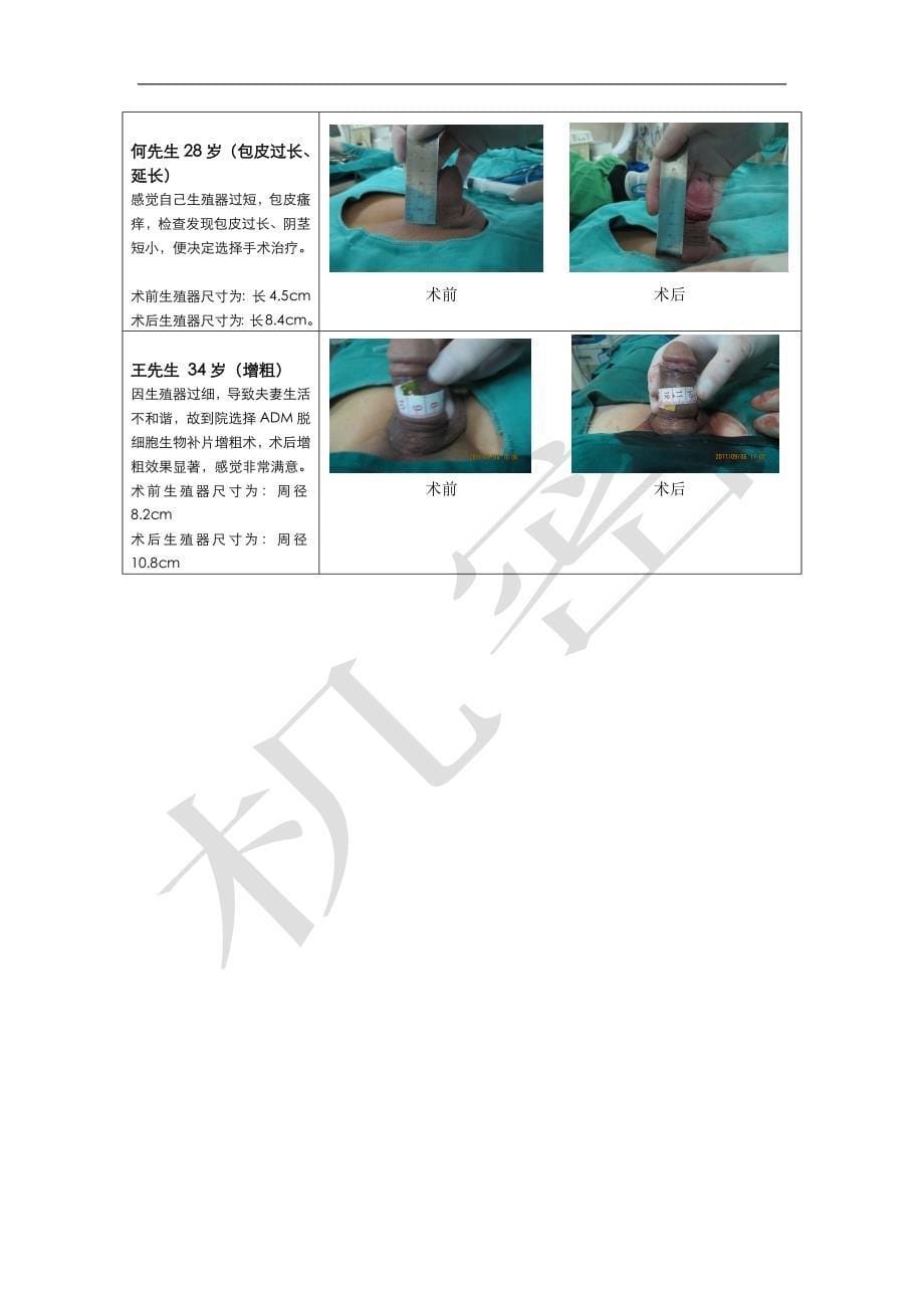 眉山正健“男性健康日”活动策划案_第5页