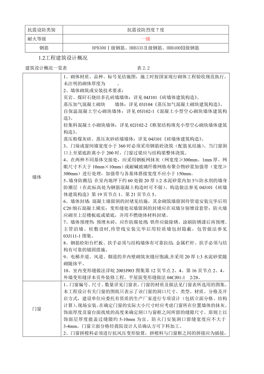 某住宅小区分户验收_第3页