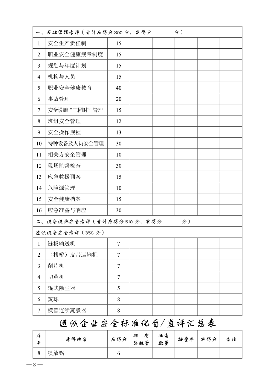 造纸企业_第4页