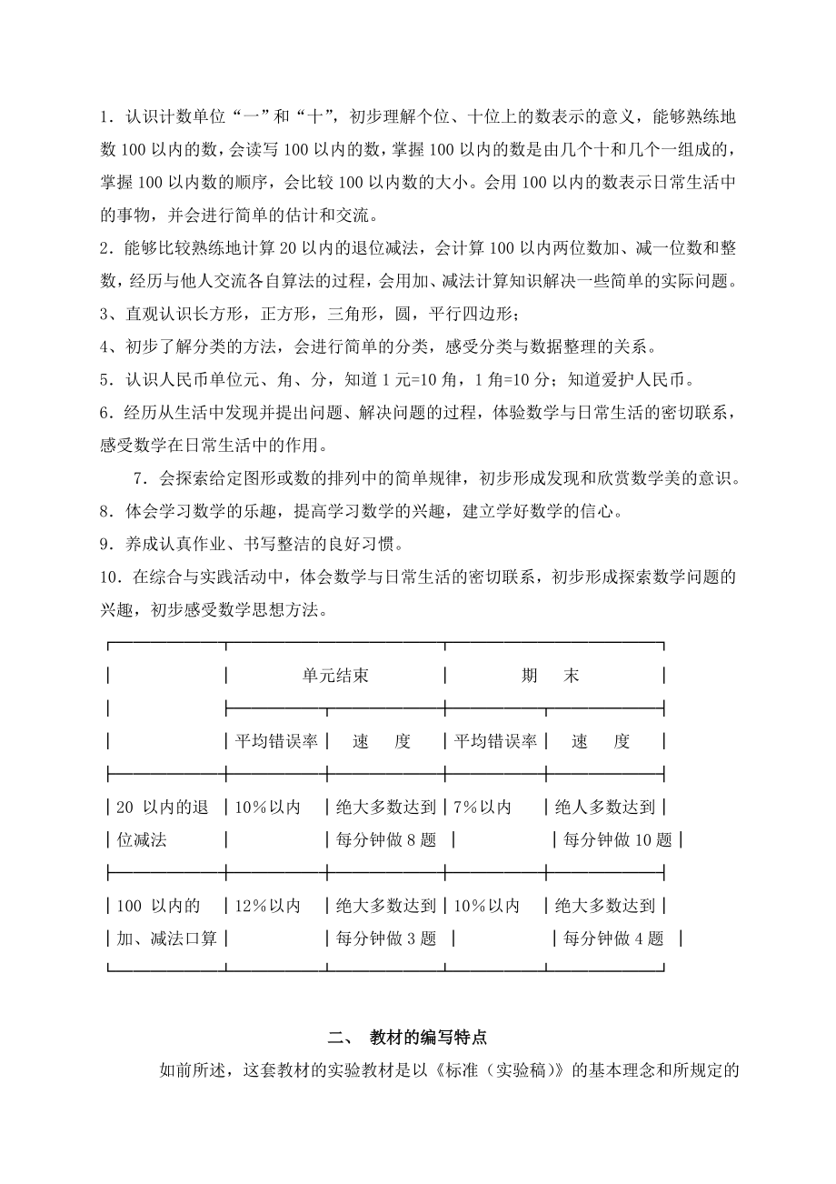 人教版一年级下册数学优秀教案_第2页