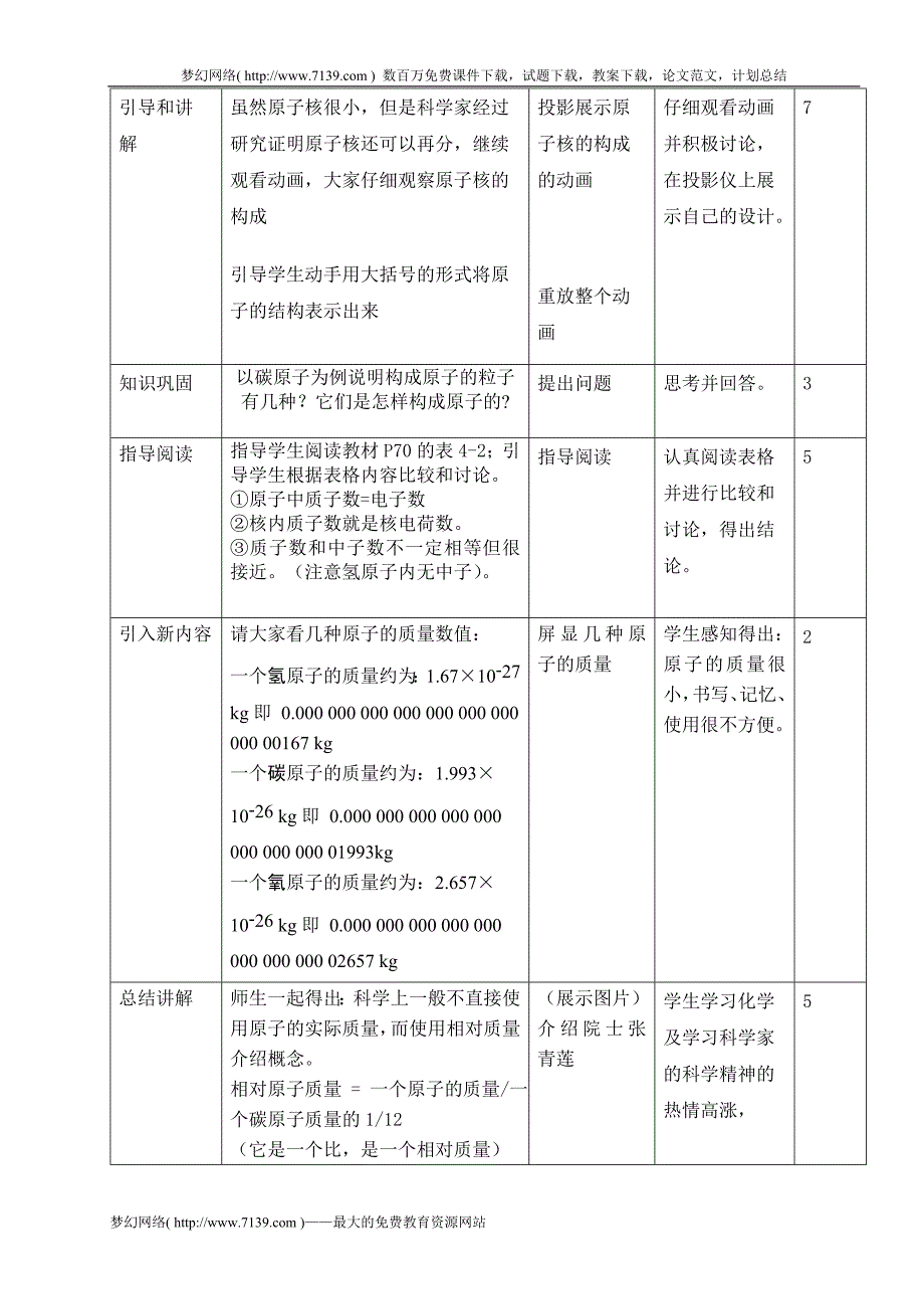 原子的构成 教学设计_第3页