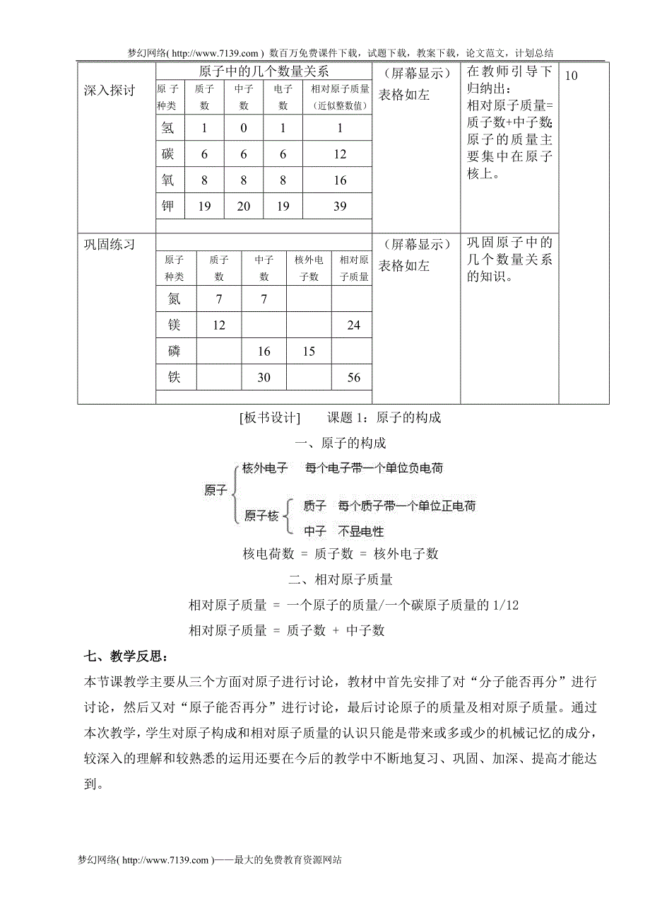 原子的构成 教学设计_第4页