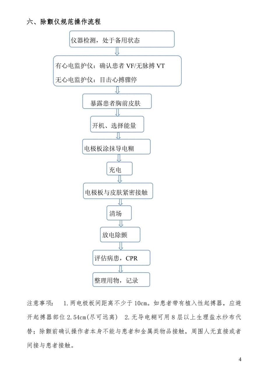 手术室常用仪器设备操作规范_第5页