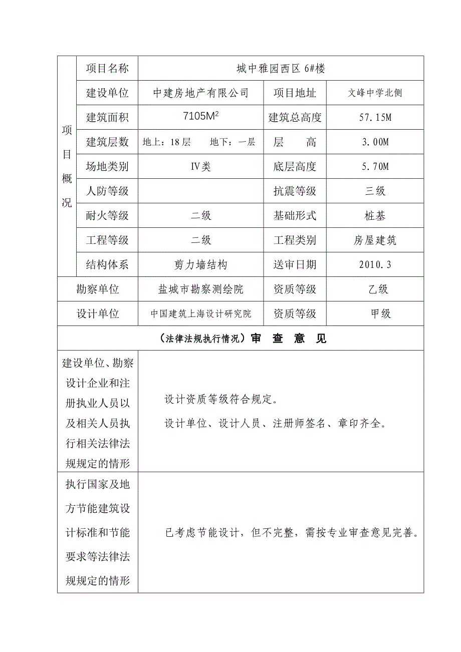 江苏省建筑工程_第3页