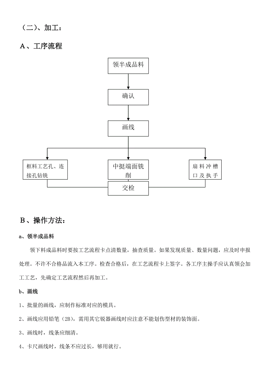 铝合金门窗生产流程_第4页