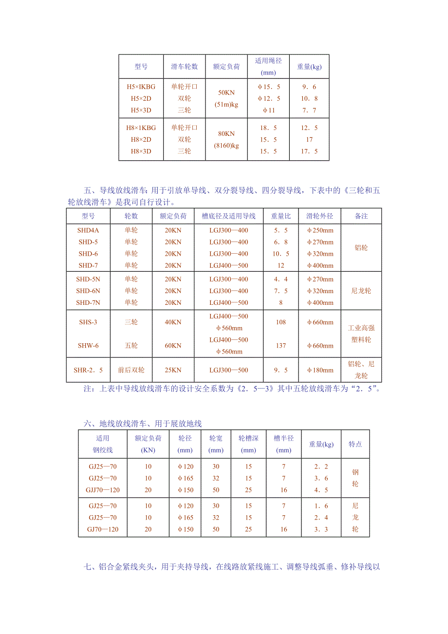 施工常用工器具手册_第4页