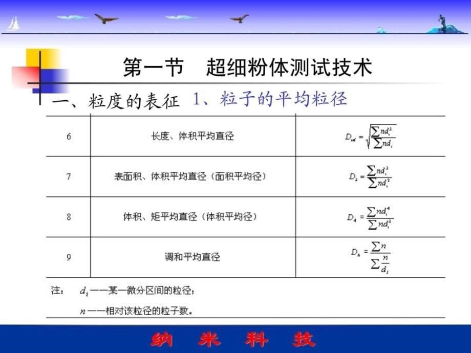 纳米科技概论课件第四章1_第5页