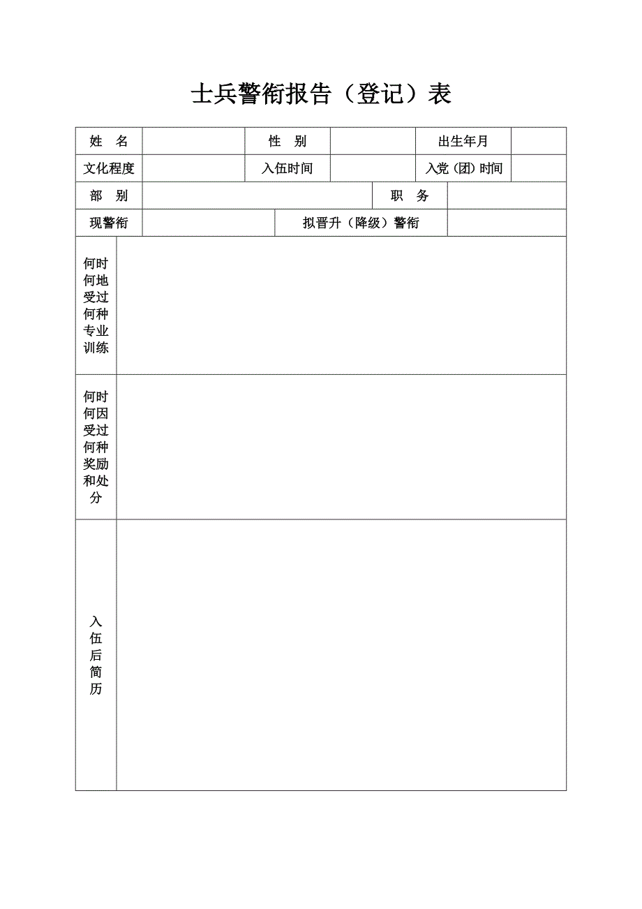 部 队( 档 案)常用表格大全_第1页