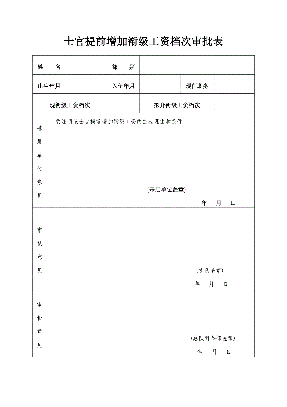 部 队( 档 案)常用表格大全_第4页