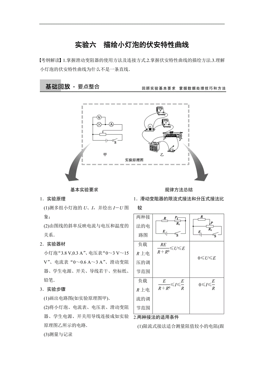 2015高三人教版物理总复习配套文档：第6章 实验六 描绘小灯泡的伏安特性曲线_第1页