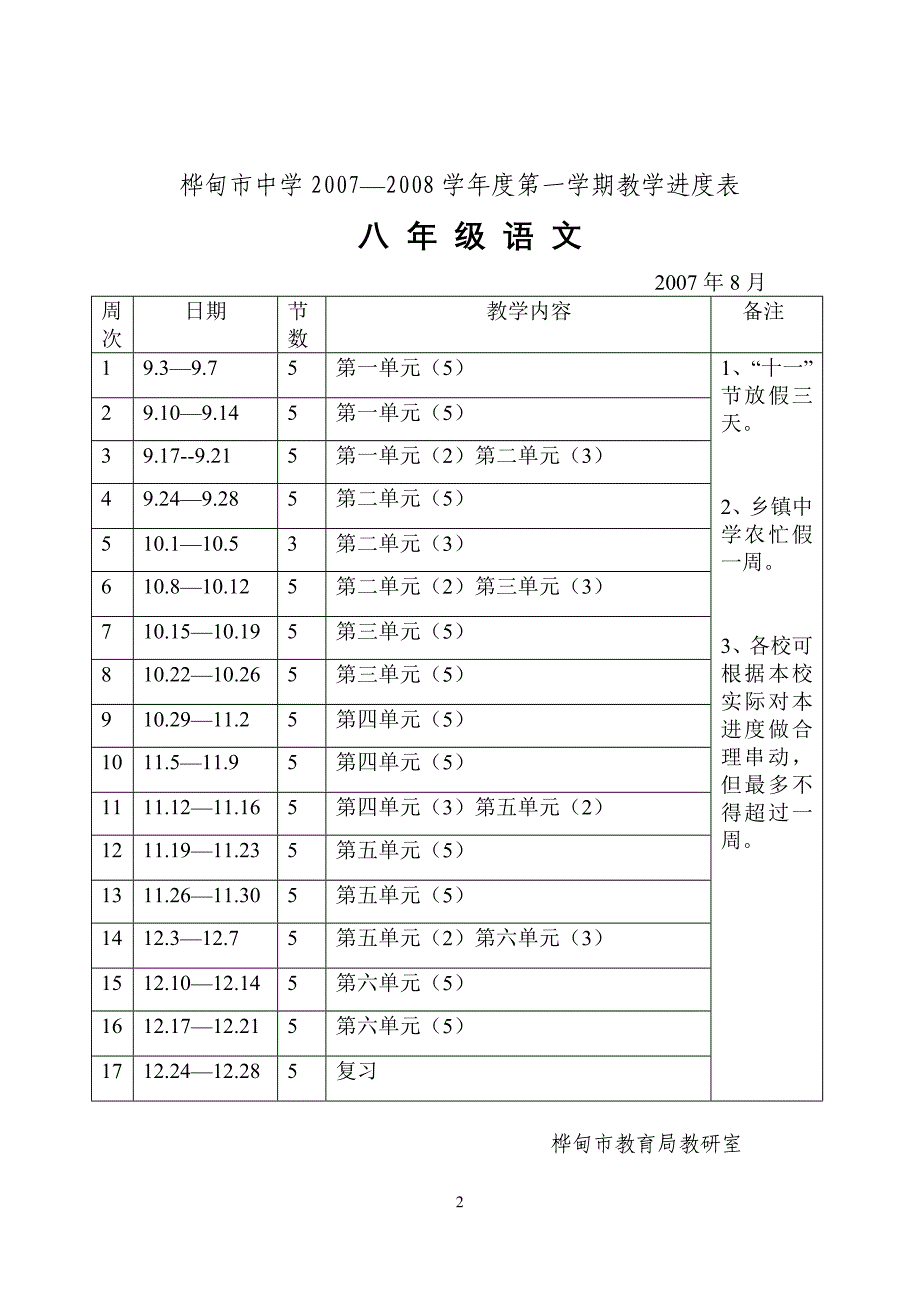 桦甸市中学20072008学年度第一学期教学进度表_第2页