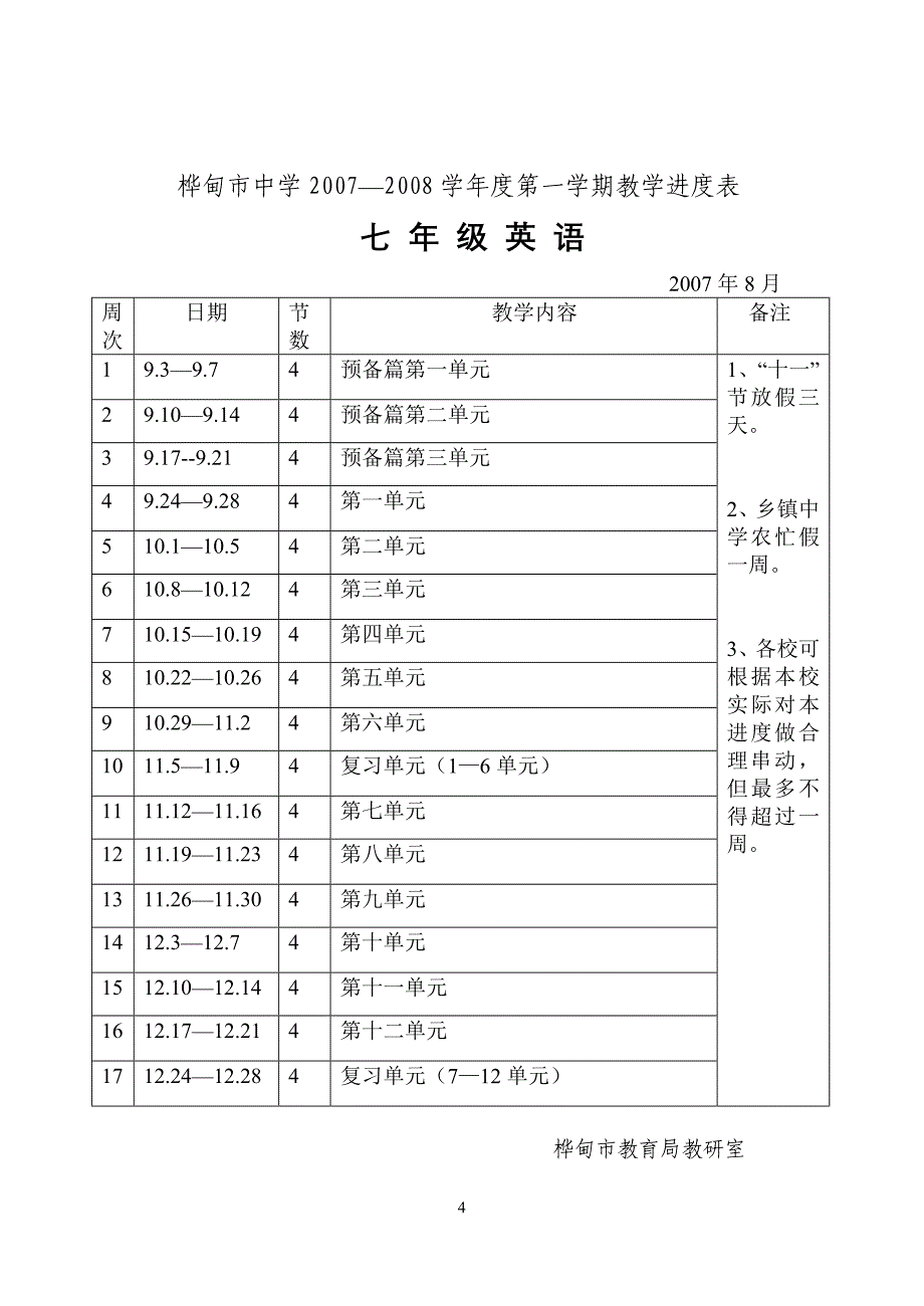 桦甸市中学20072008学年度第一学期教学进度表_第4页