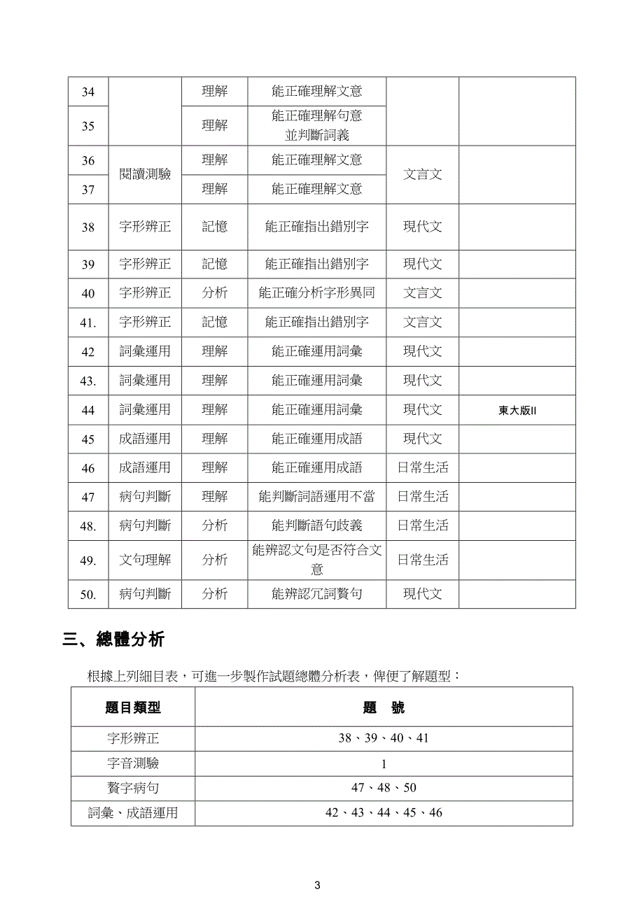 九十八年四技二专统一入学测验国文科试题详析_第3页