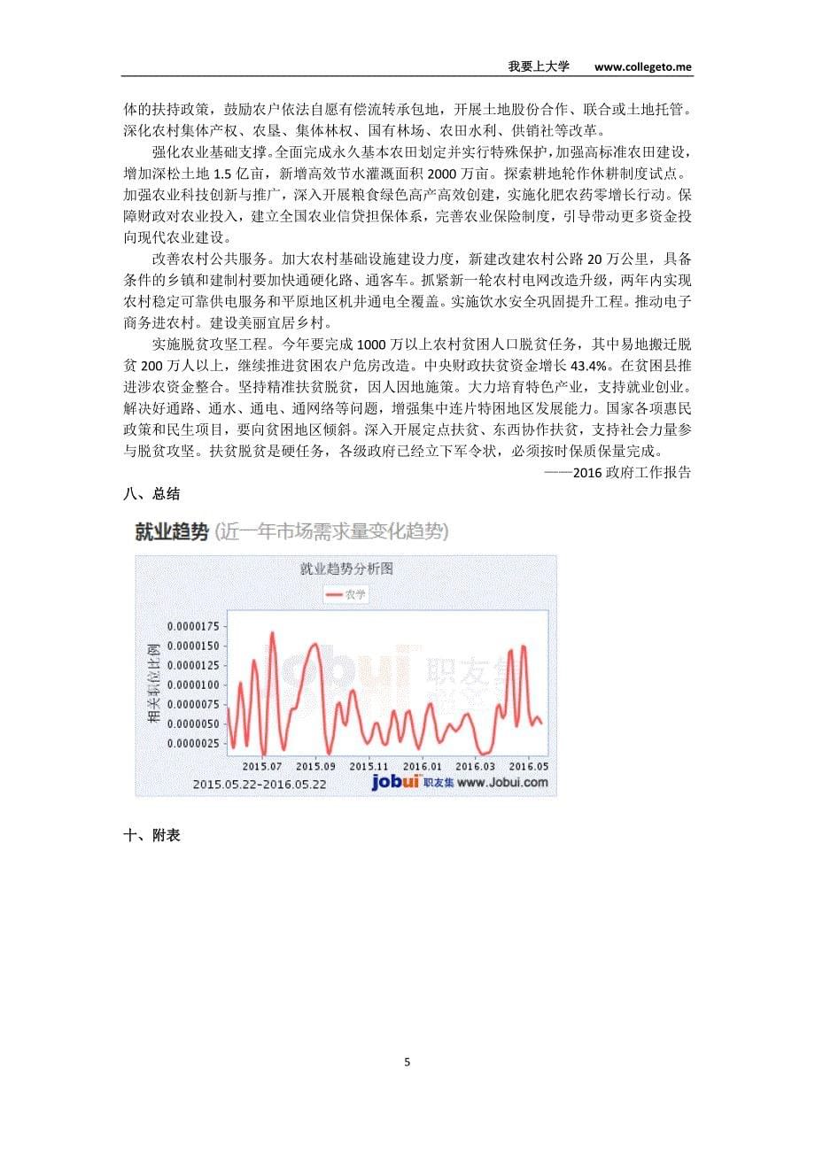 农学类行业报告_第5页