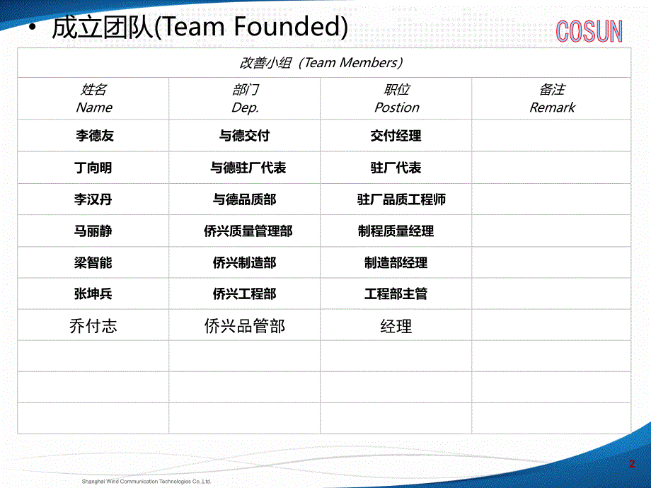 x38充电芯片玻璃材质8d(3）_第3页