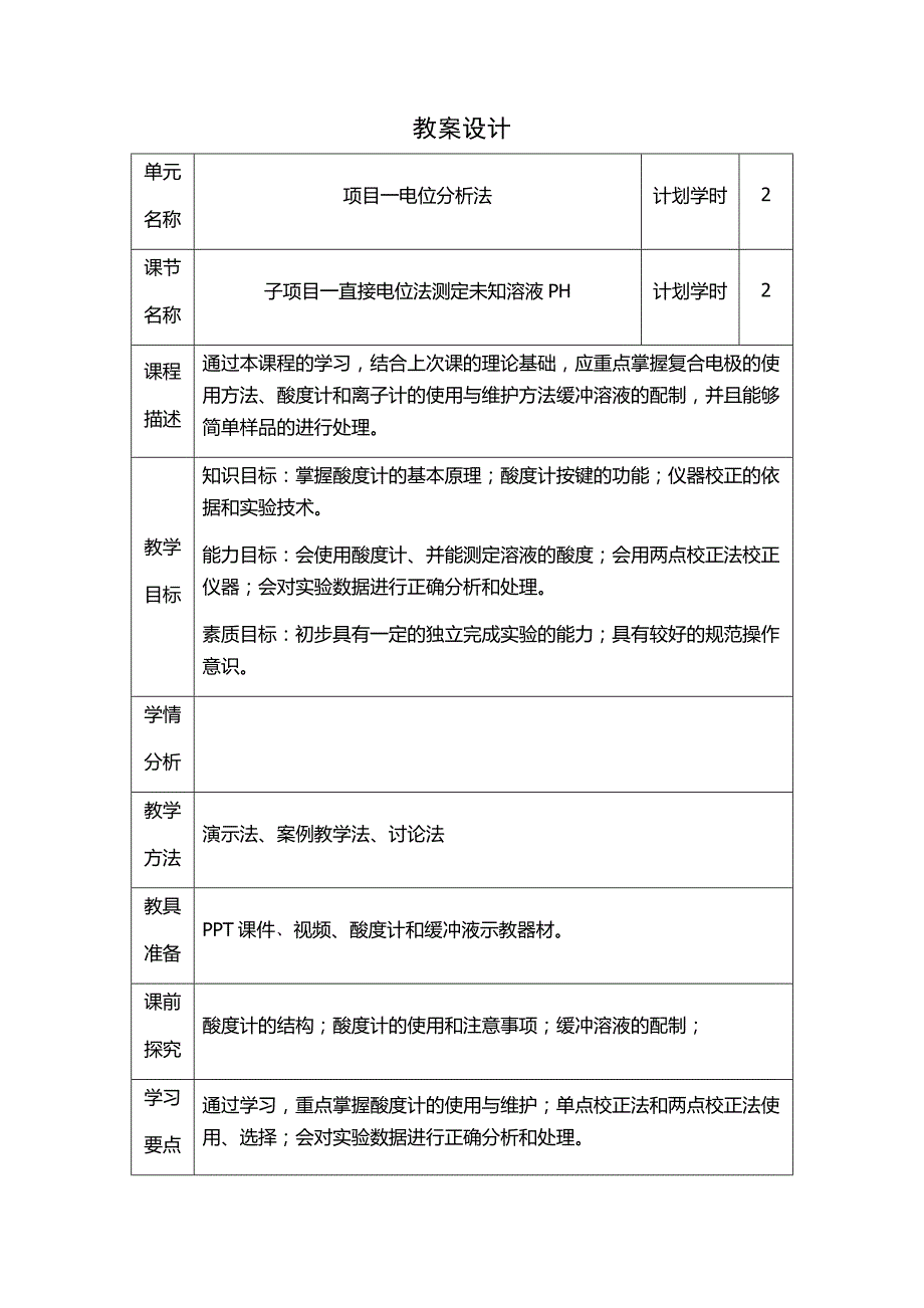 仪器分析技术教学设计_第1页