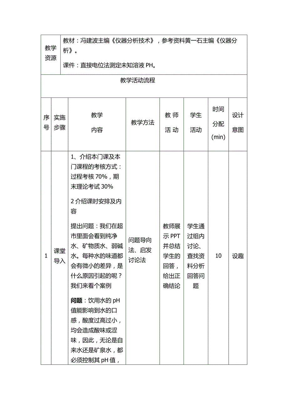 仪器分析技术教学设计_第2页