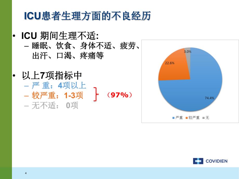 icu程序化镇静及谵妄评估-兰超_第4页