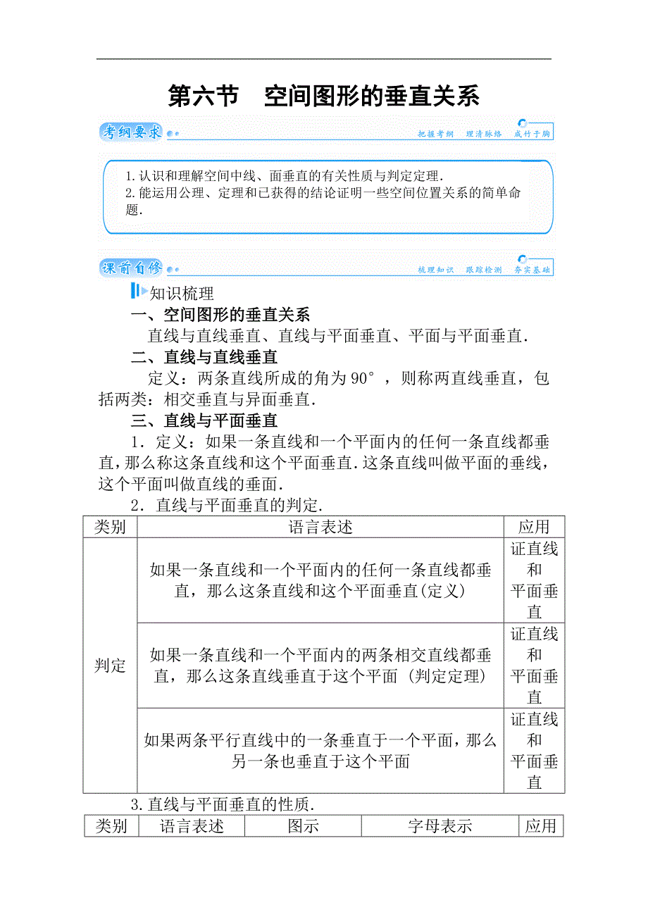 2015届高考数学（理）基础知识总复习名师讲义：第8章 第6节 空间图形的垂直关系_第1页