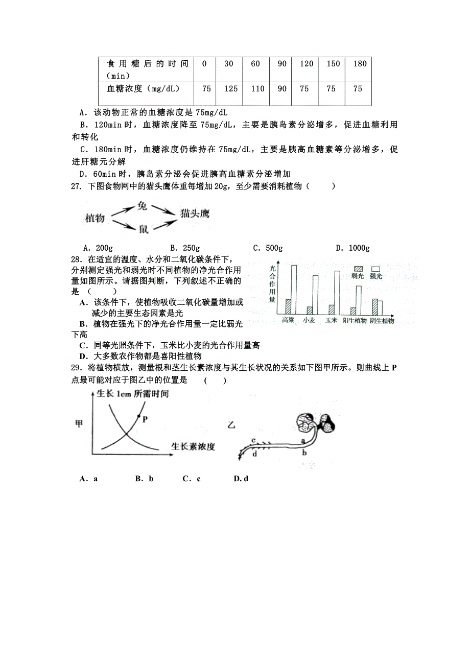 某植物培养液中含有甲_第2页