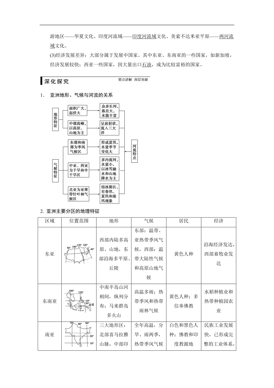 2015届高考地理（中图版）一轮复习配套文档：区域地理 第一章 第2讲　世界重要地区_第2页