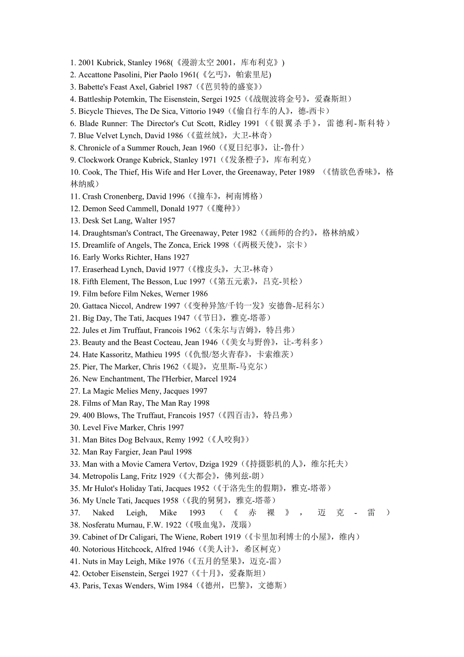 学建筑的必看电影_第1页