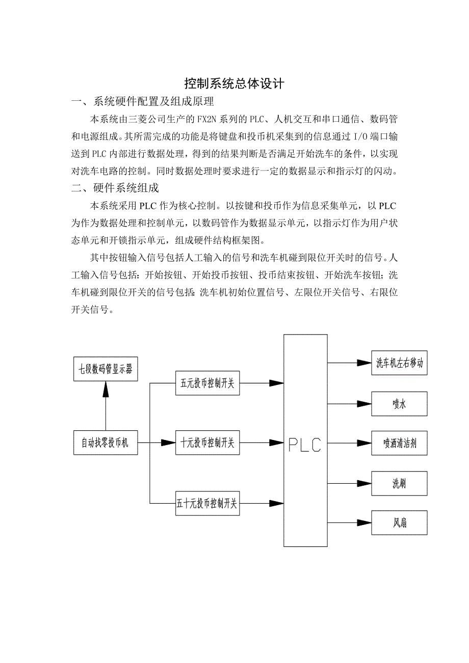 自助洗车机控制设计_第5页