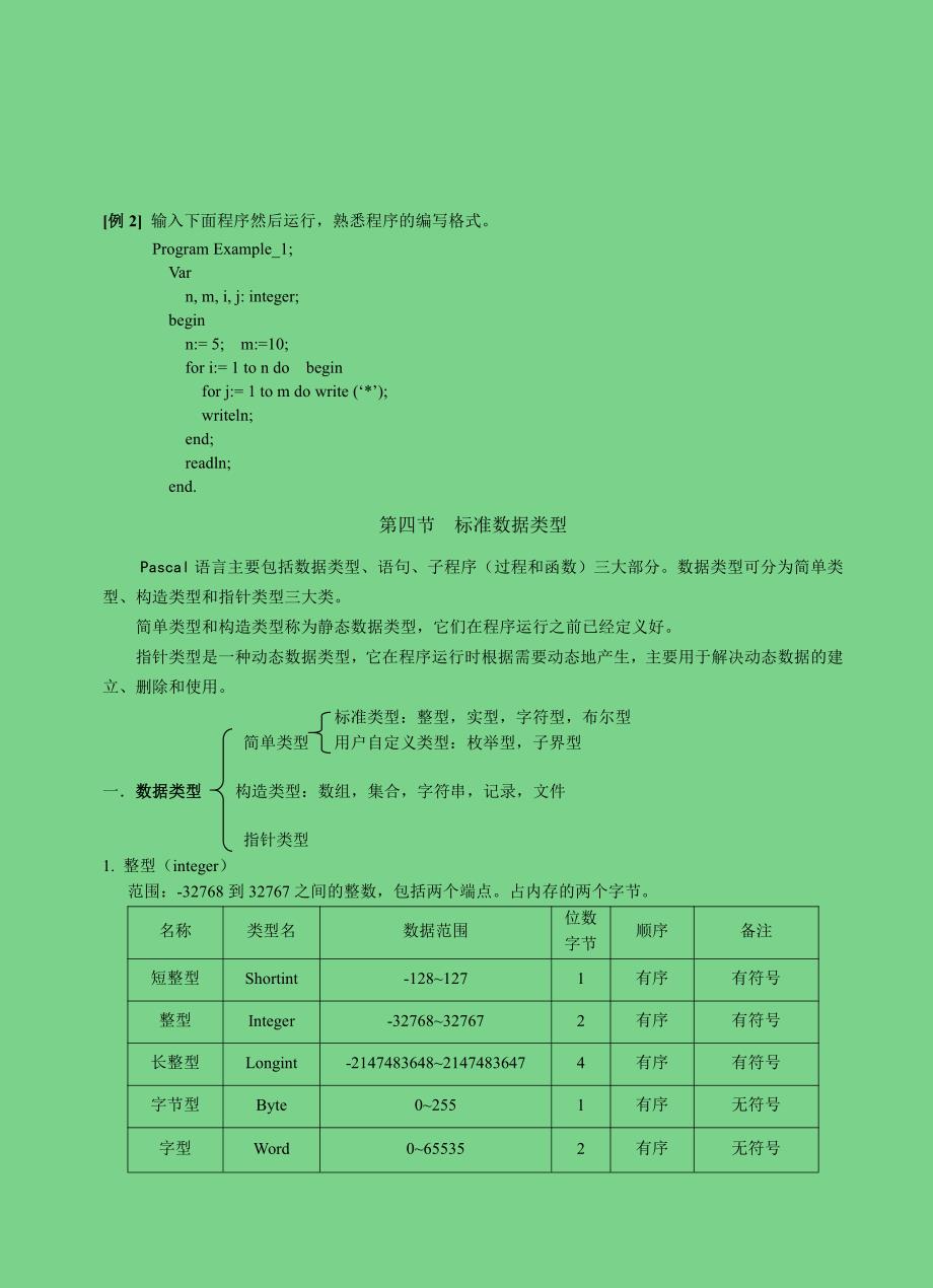 计算机奥赛教案-程序设计部分_第3页