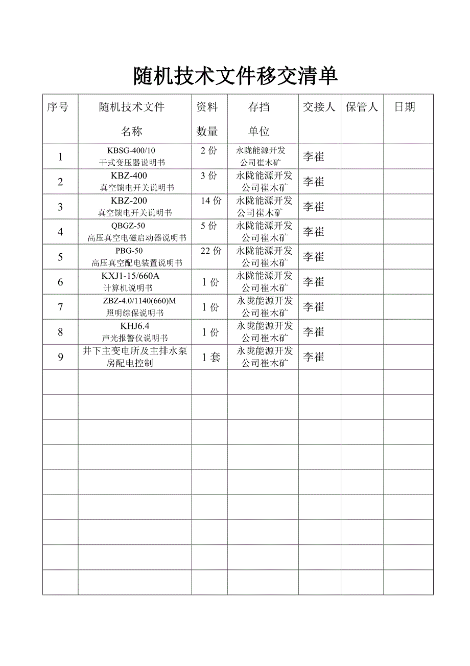 随机技术文件_第1页