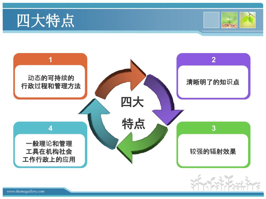 社会工作行政 时立荣_第4页