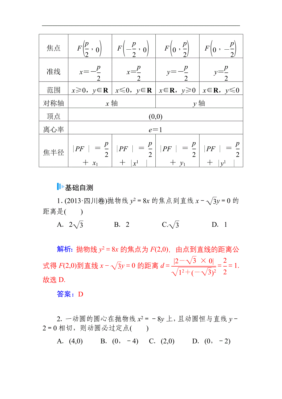 2015届高考数学（文）基础知识总复习名师讲义：第7章 第9节 抛物线(一)_第2页