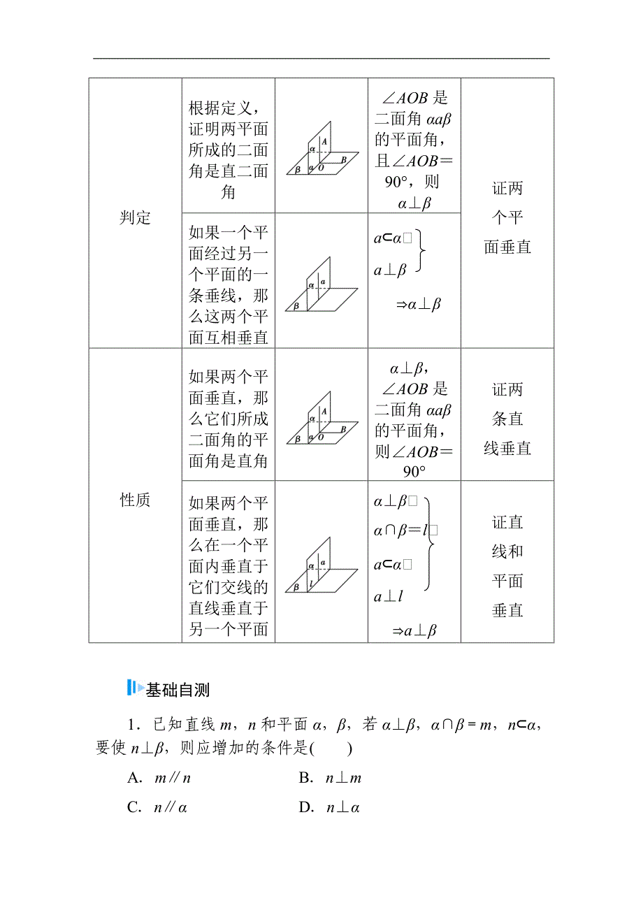 2015届高考数学（文）基础知识总复习名师讲义：第8章 第6节 空间图形的垂直关系_第3页
