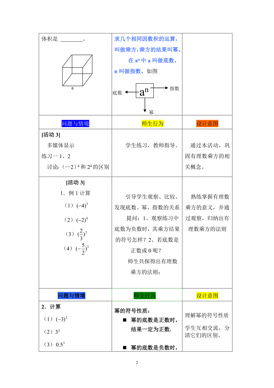 有理数乘方教学过程设计_第2页