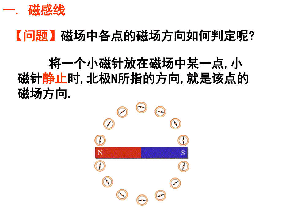 几种常见的磁场(完美版)_第3页