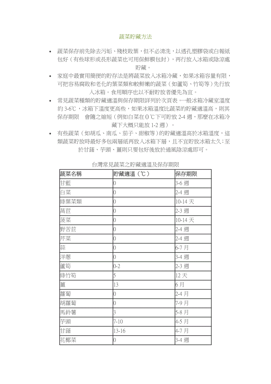 蔬菜的清洗原则_第1页