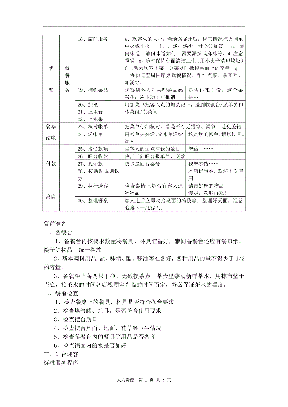 火锅服务标准服务流程_第2页