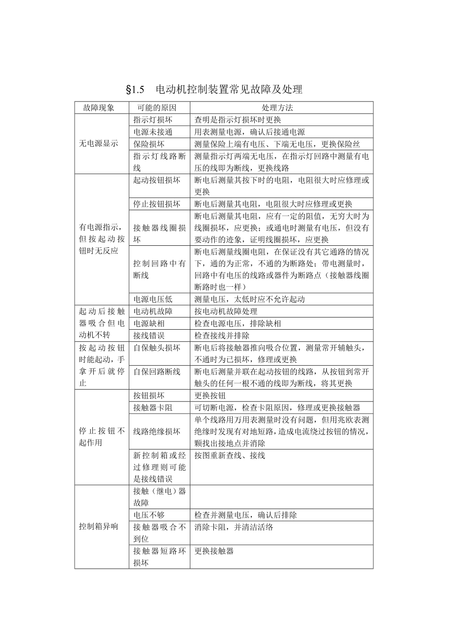 船舶电气控制系统案例分析_第3页