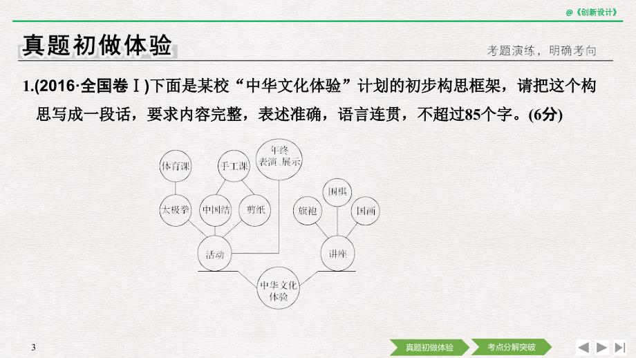 2019高考·图文转换_第3页