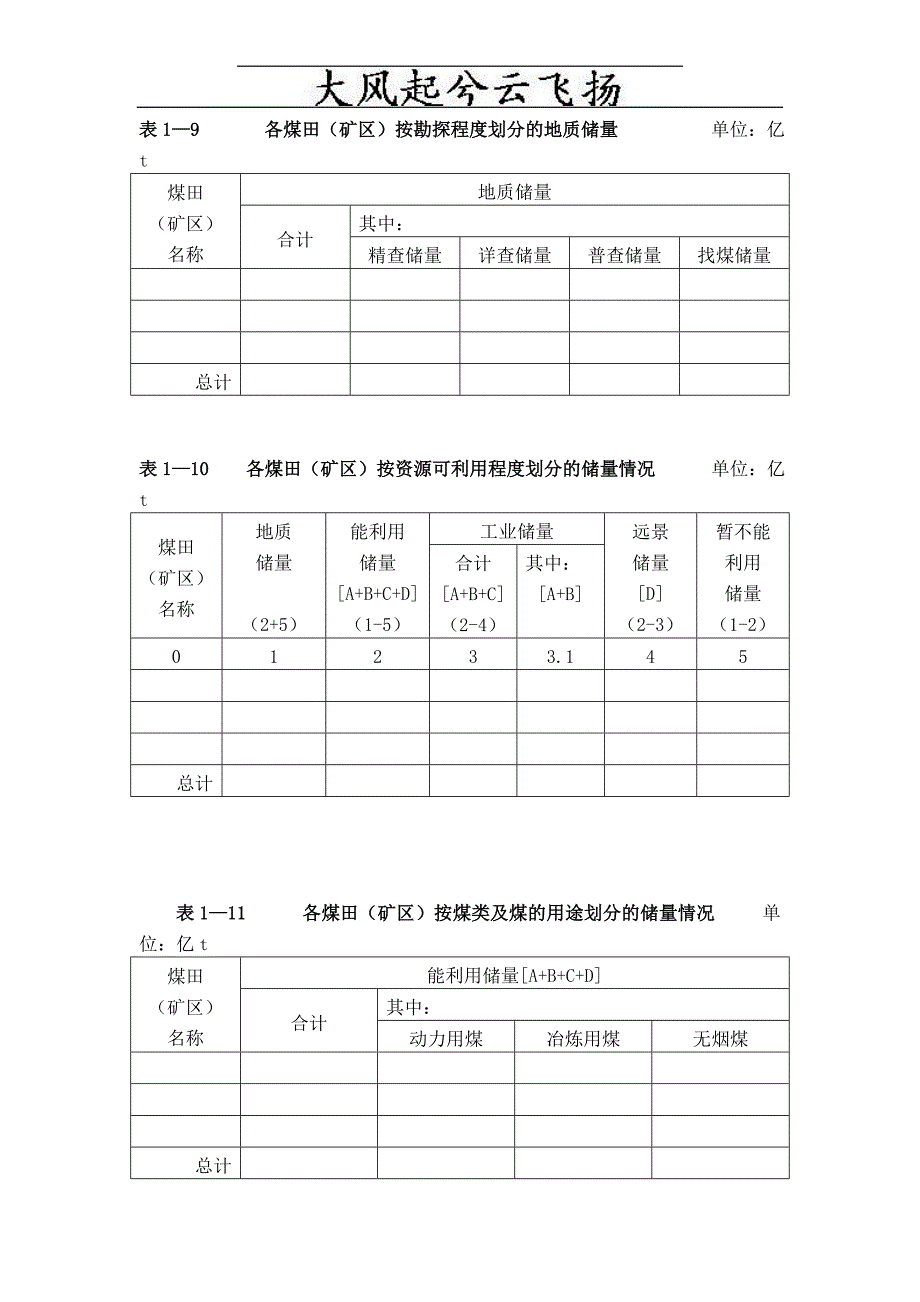 hwcqgg大型煤炭基地规划地质勘探部门提供资料清单_第3页