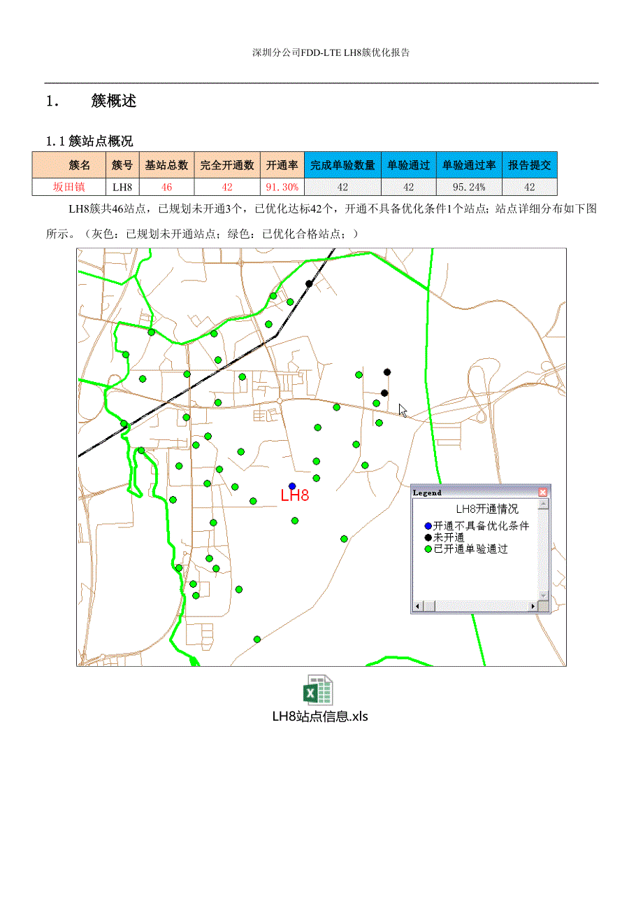 深圳联通fdd_lte簇优化报告 坂田镇 lh8 0728_第2页
