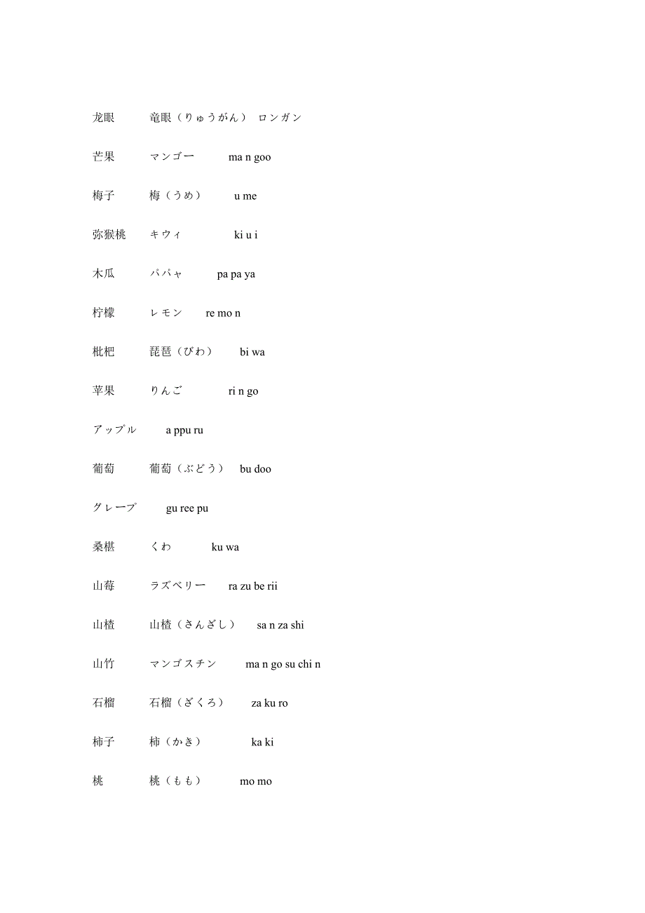 日语蔬菜词汇_第4页