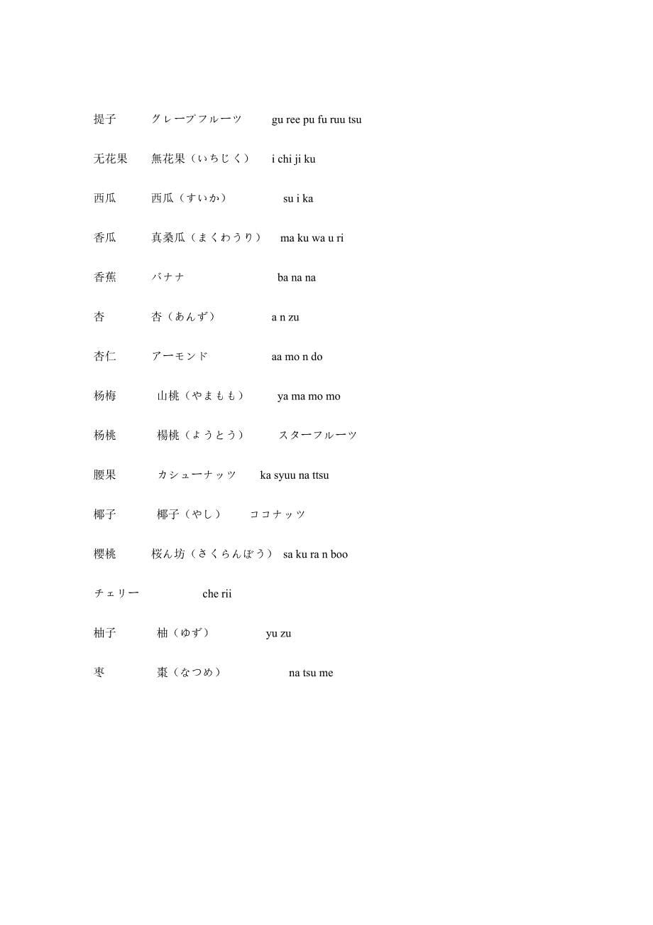 日语蔬菜词汇_第5页