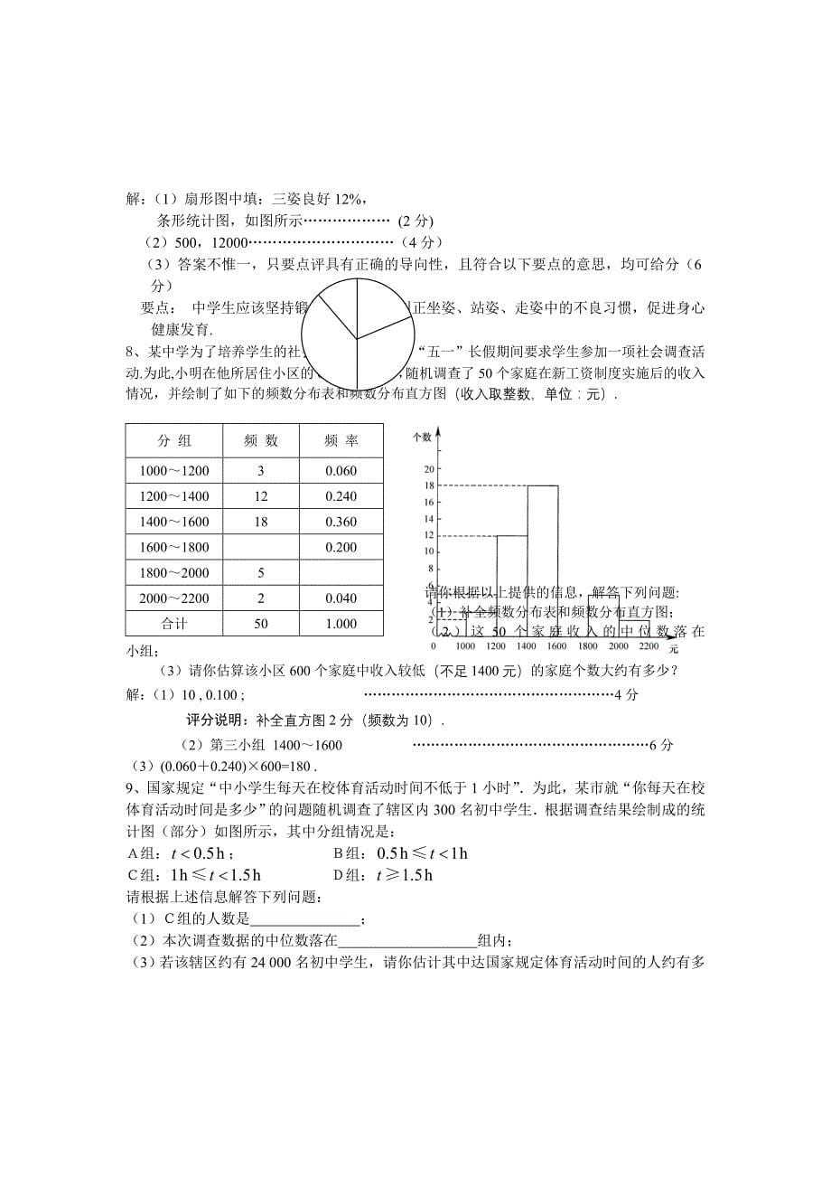 红星煤矿人事部欲从内部招聘管理人员一名_第5页