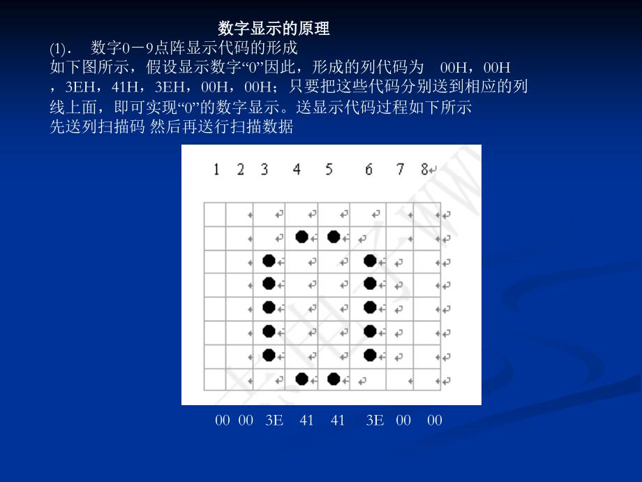 步进电机、直流电机、点阵_第4页