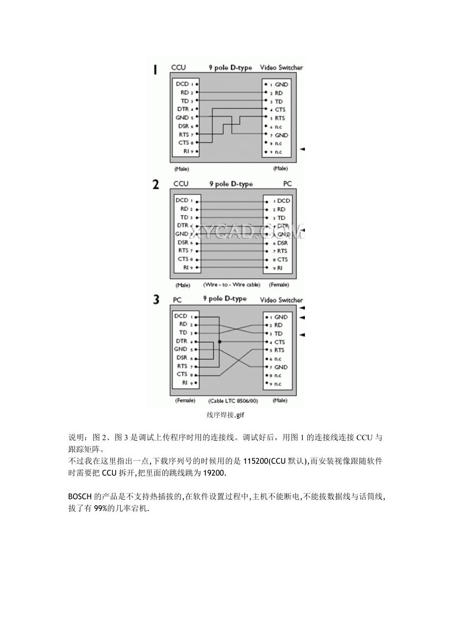 bosch联动摄像跟踪调试教程_第4页