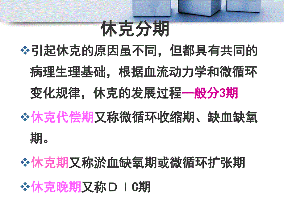 休克急救观察与护理_第4页