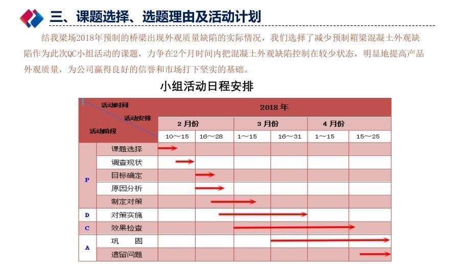 关于预制箱梁混凝土外观质量控制_第5页