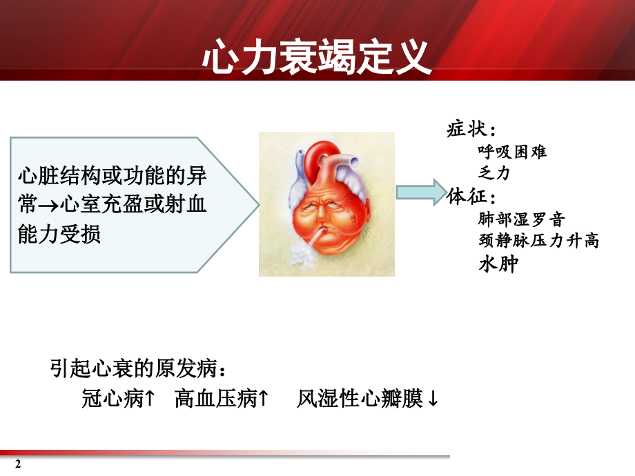 2014年 中国慢性心衰指南及要点解读xhs_第2页